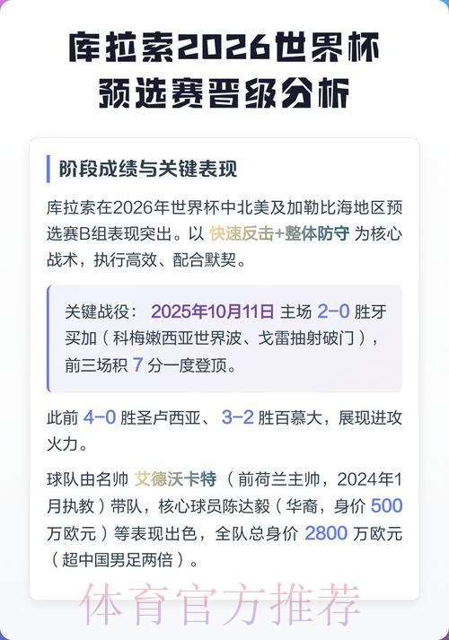 世界杯外围分析 世界杯外围分析