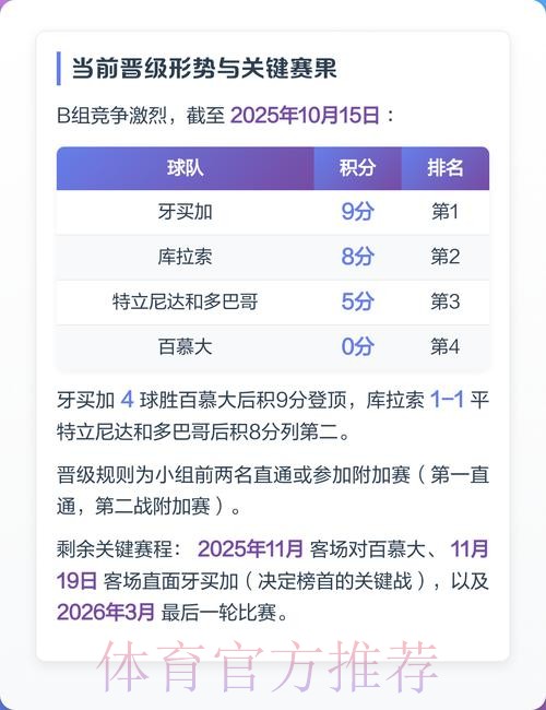 世界杯外围分析 世界杯外围分析