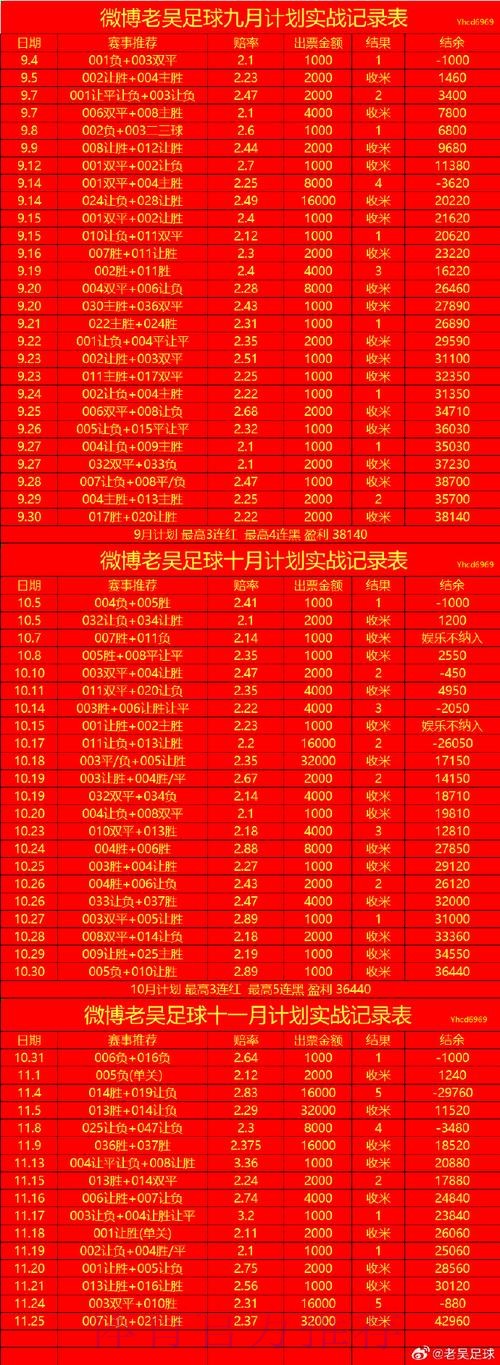 世界杯滚球苹果最新网址 世界杯滚球苹果最新网址