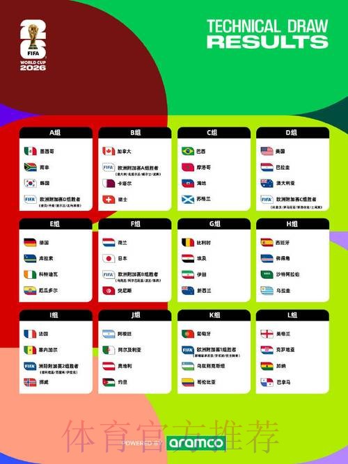 2026世界杯比分注册热门 2026世界杯比分注册热门