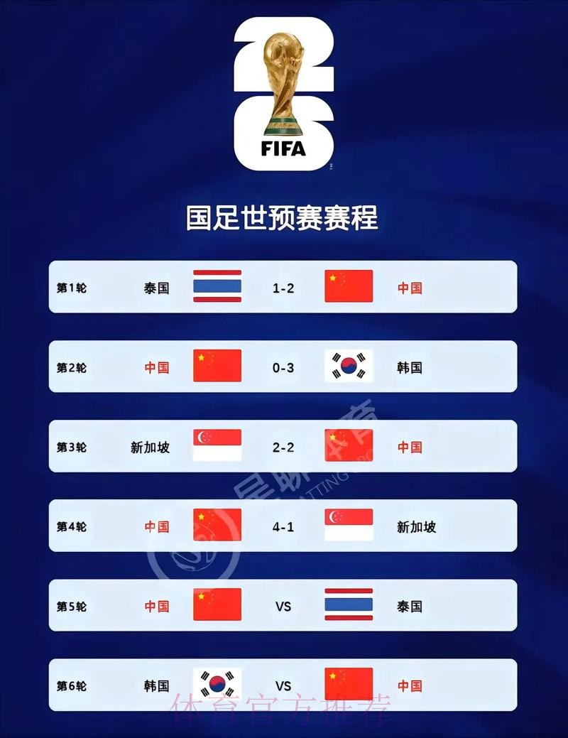 2026世界杯比分技巧最新网址