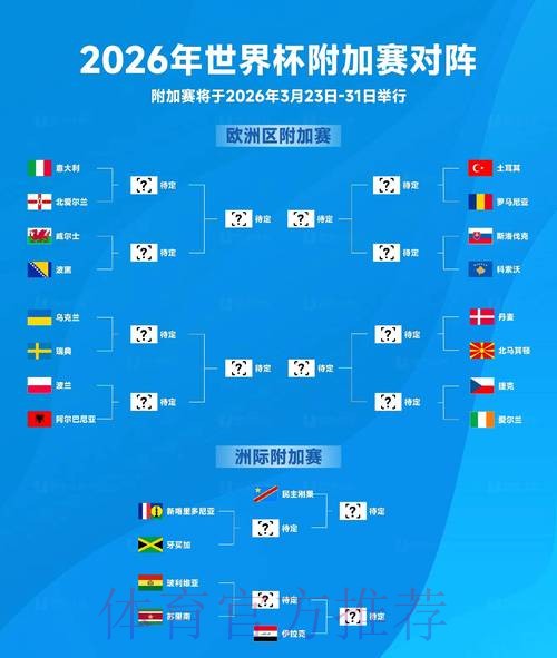 2026世界杯比分技巧最新网址
