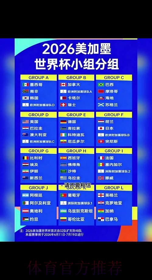 2026世界杯比分苹果官方 2026世界杯比分苹果官方